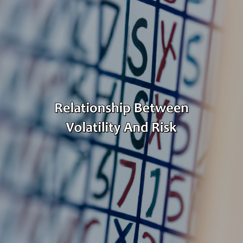 Relationship between Volatility and Risk-how are volatility and risk related in an investment?, 