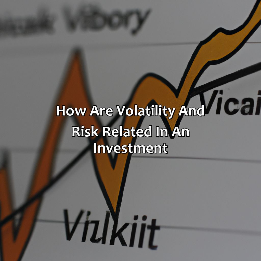 How Are Volatility And Risk Related In An Investment?