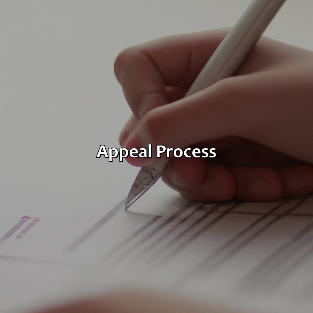 Appeal Process-how do i get on social security disability?, 