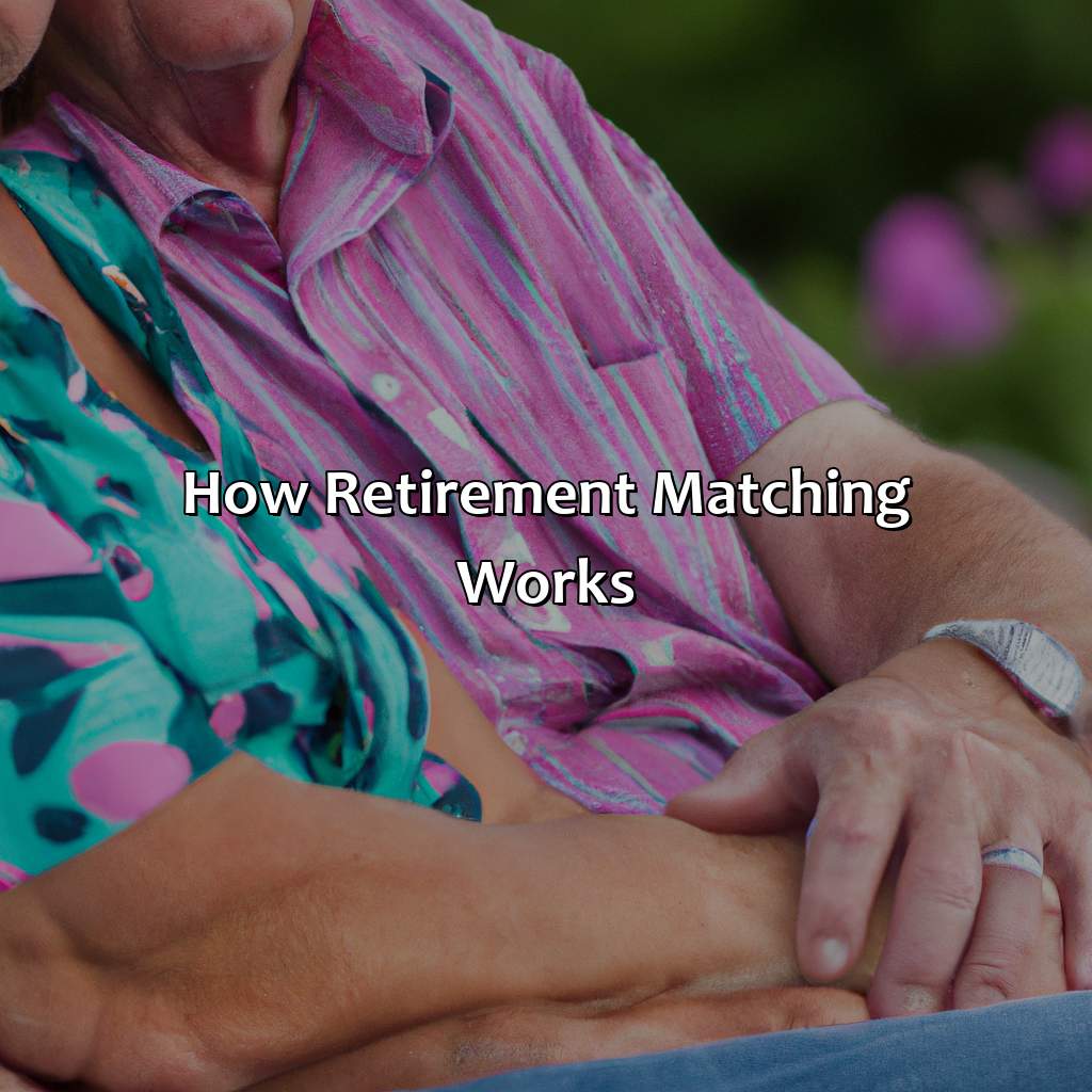 How Retirement Matching Works-how does retirement matching work?, 