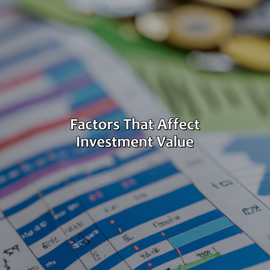 Factors that Affect Investment Value-how is investment value best defined?, 