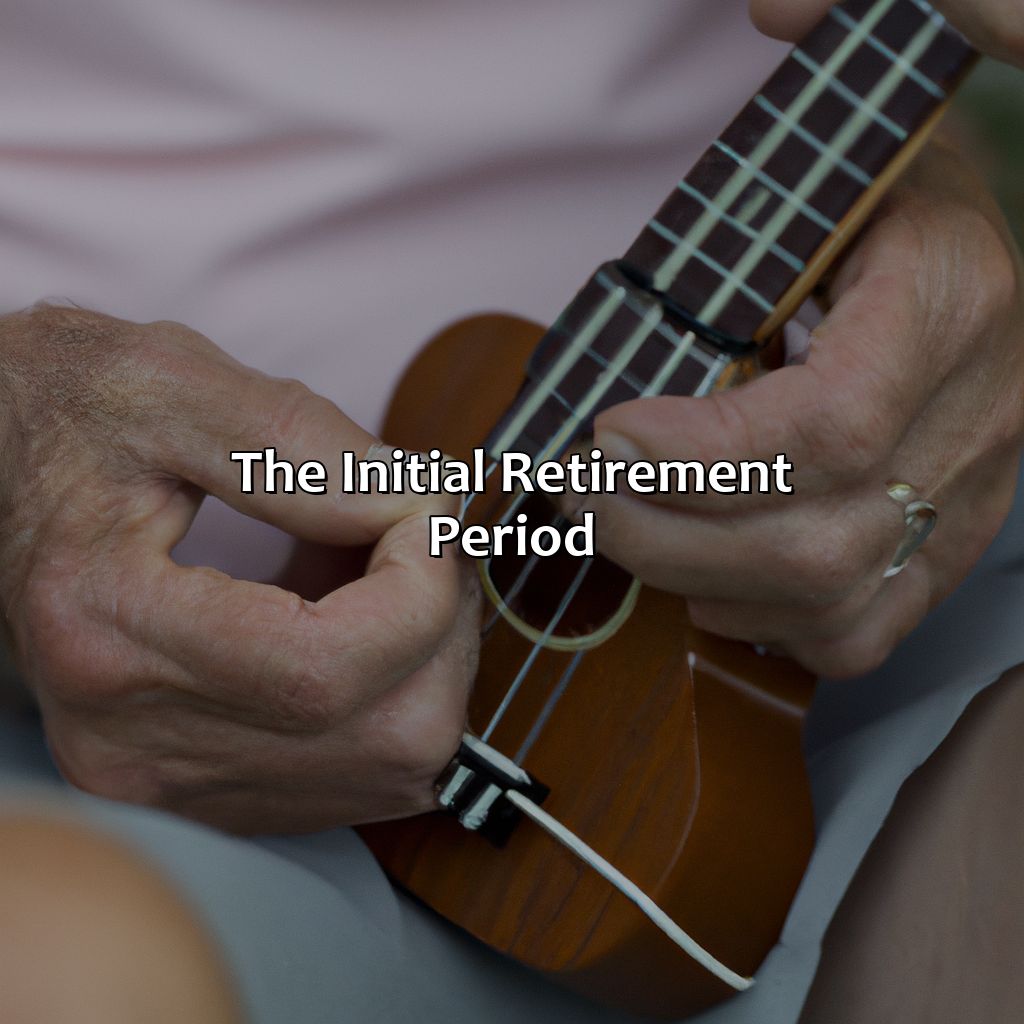 The Initial Retirement Period-how long does it take to adjust to retirement?, 