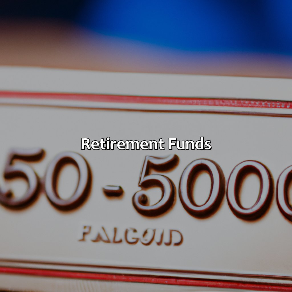 Retirement Funds-how long will 350 000 last in retirement?, 