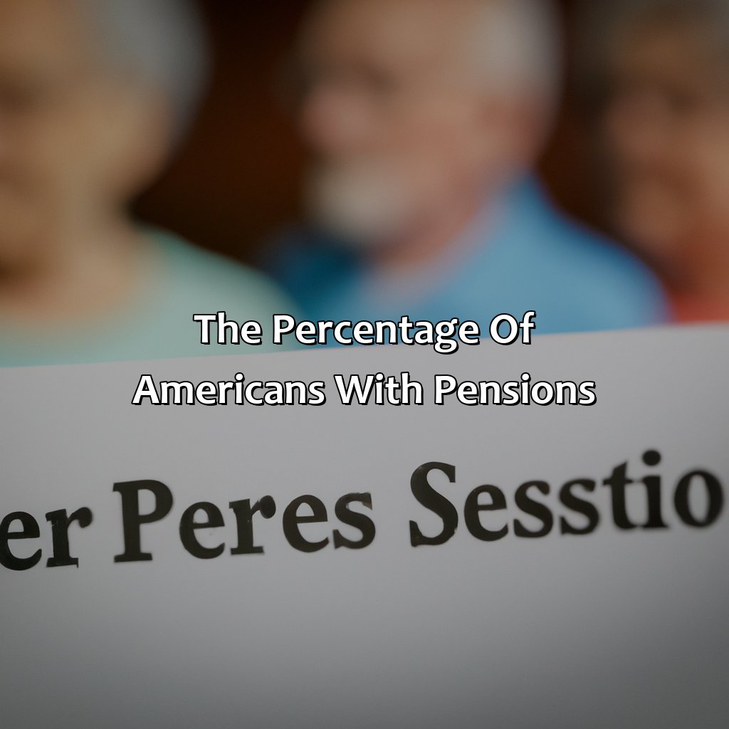 The percentage of Americans with pensions-how many americans have a pension?, 