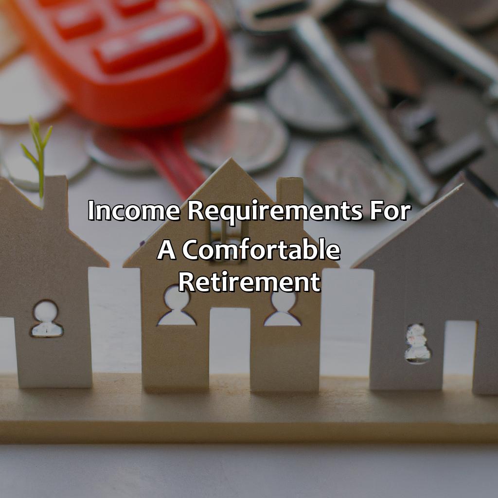 Income Requirements for a Comfortable Retirement-how many investment properties to retire?, 