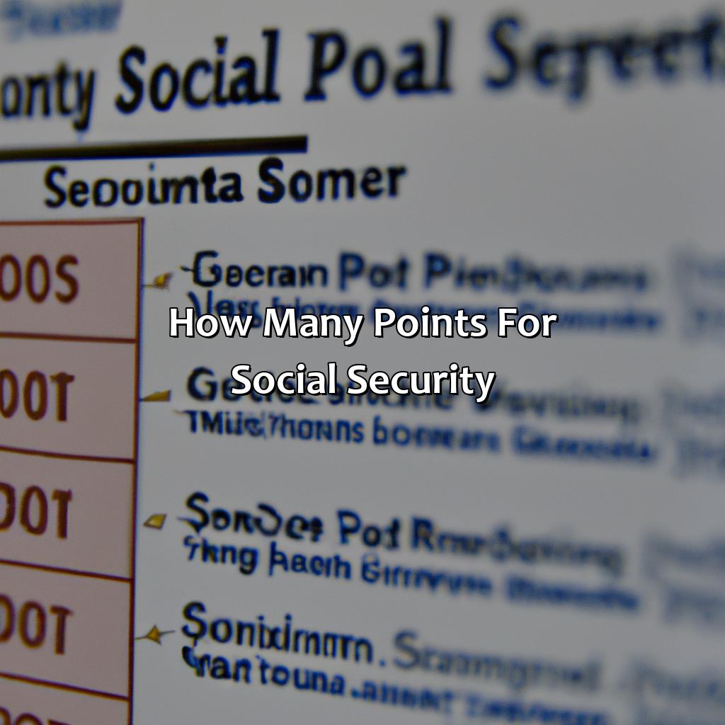 How Many Points For Social Security?