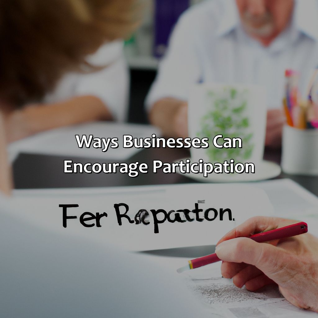 Ways businesses can encourage participation-how might a business encourage its employees to participate in a retirement investment plan?, 