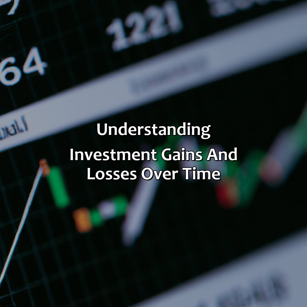 Understanding Investment Gains and Losses over Time-how much an investment gains or loses over a specific amount of time?, 