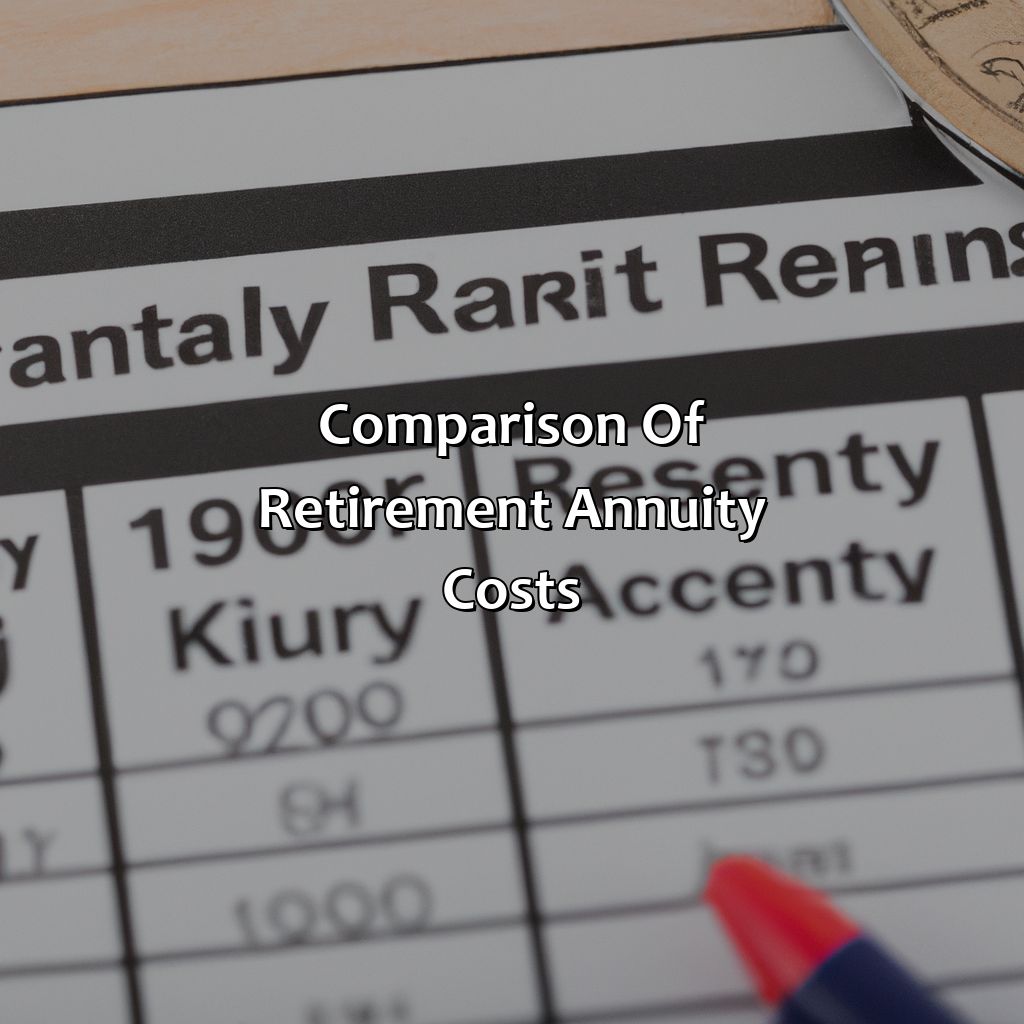 Comparison of Retirement Annuity Costs-how much does a retirement annuity cost?, 