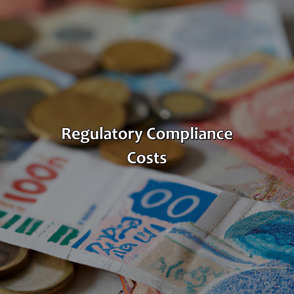 Regulatory Compliance Costs-how much does it cost to start an investment firm?, 