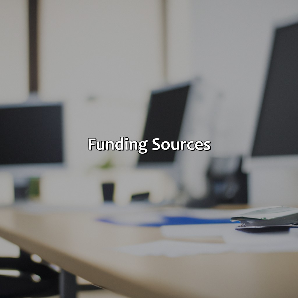 Funding Sources-how much does it cost to start an investment firm?, 