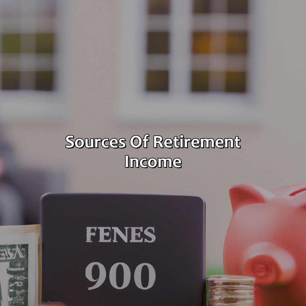 Sources of Retirement Income-how much house can I afford in retirement?, 