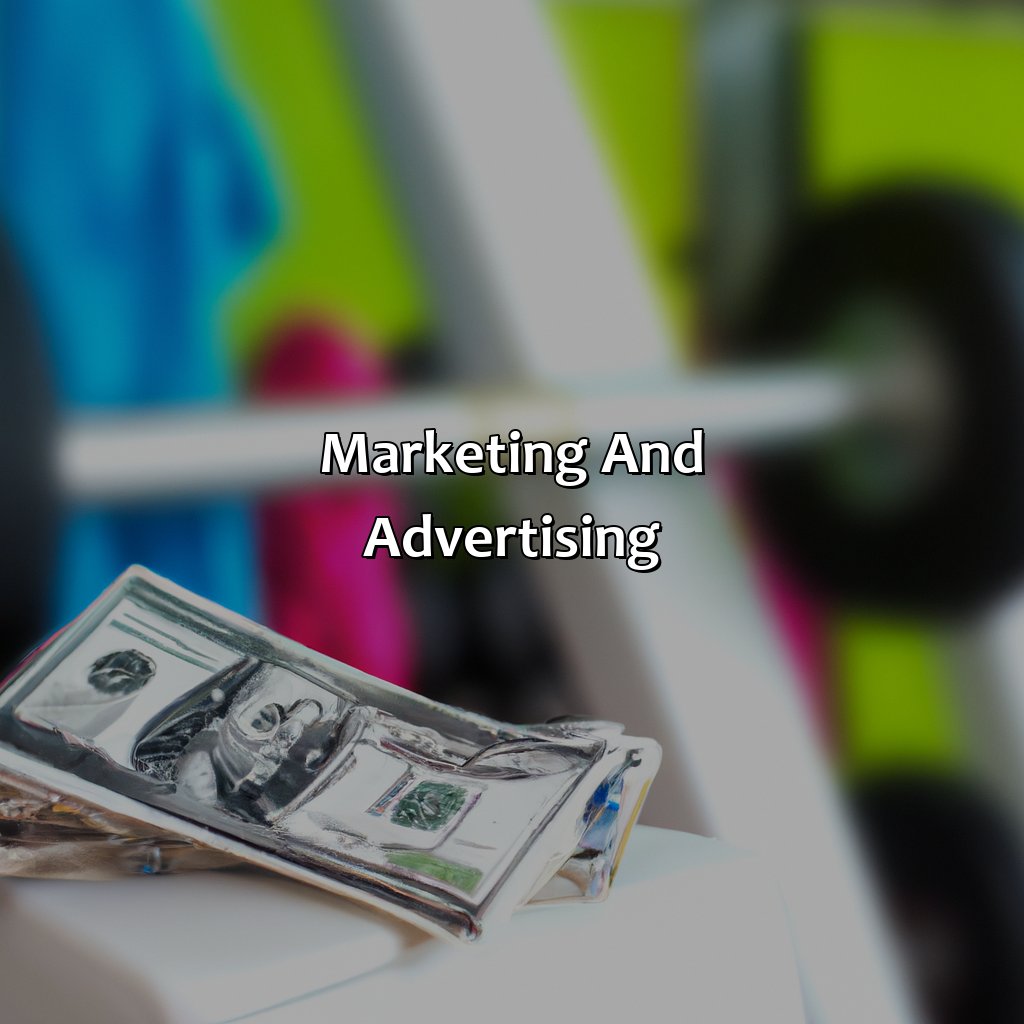 Marketing and Advertising-how much investment needed to start a gym?, 