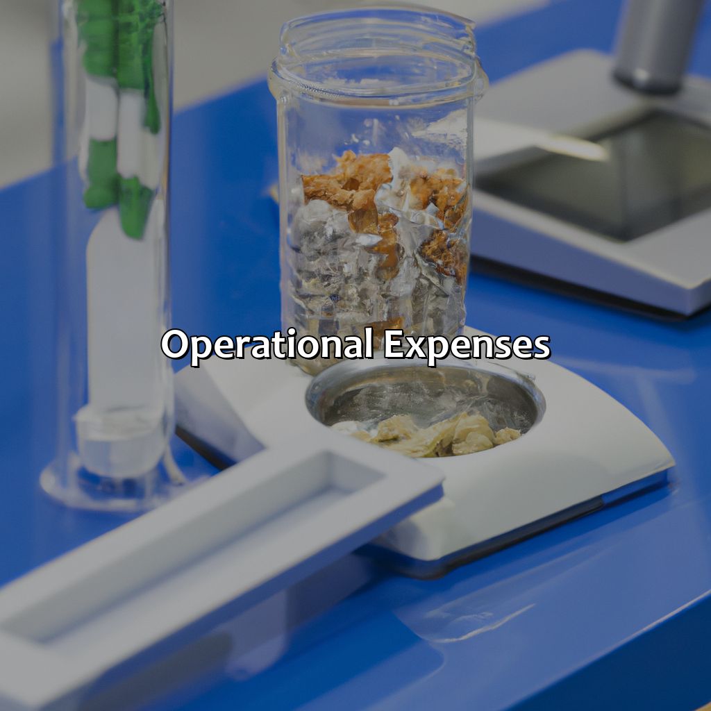 Operational Expenses-how much investment needed to start a pharmaceutical company?, 