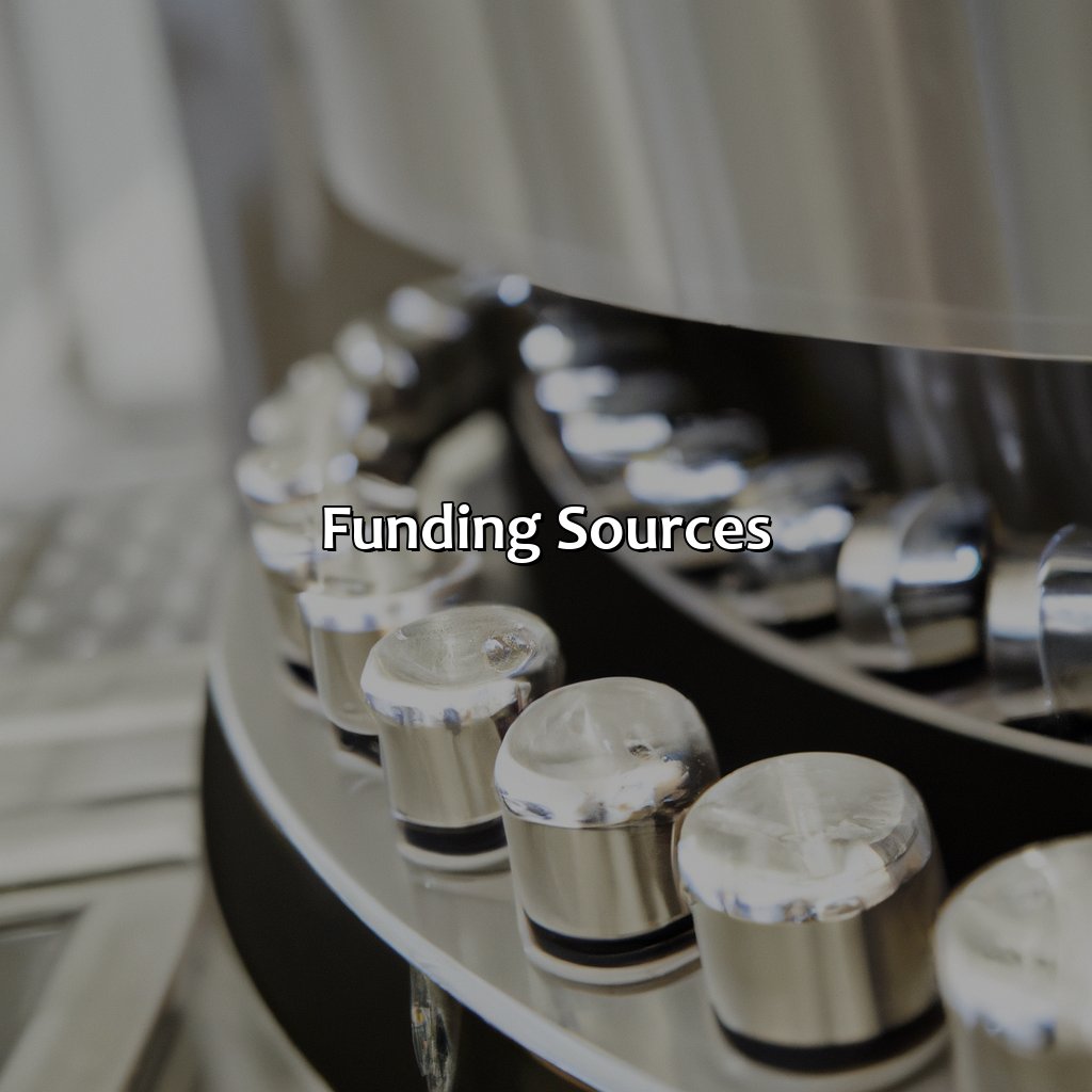 Funding Sources-how much investment needed to start a pharmaceutical company?, 