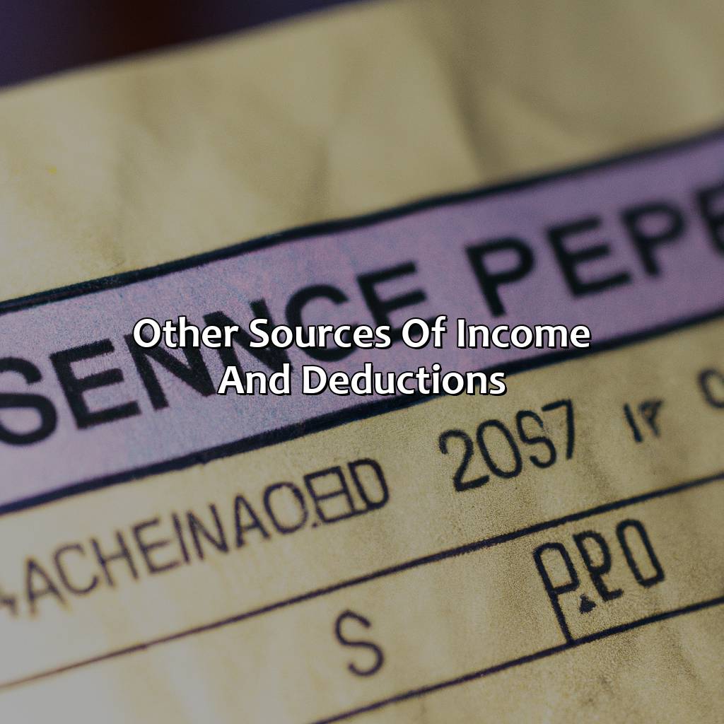 Other Sources of Income and Deductions-how much is 20 year military pension?, 