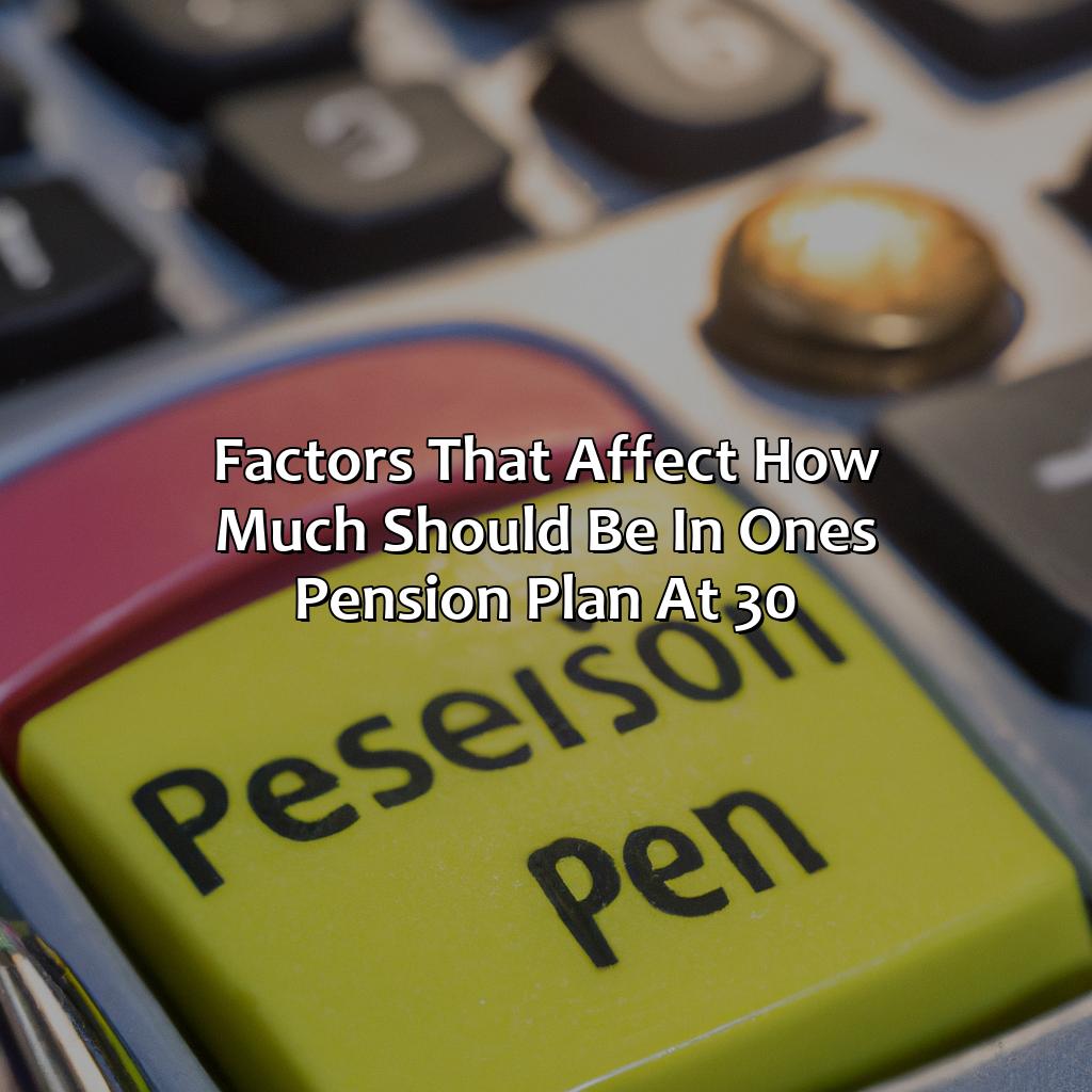 Factors that affect how much should be in one