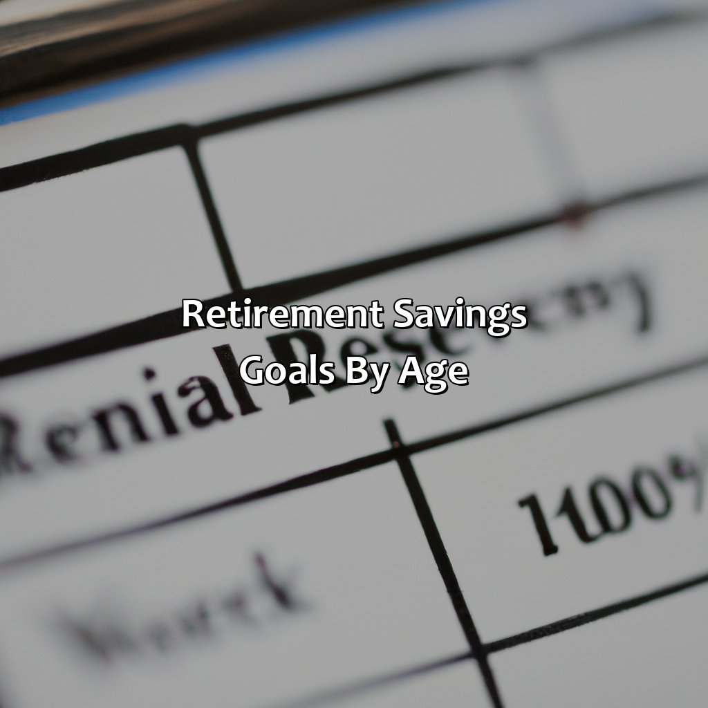 Retirement savings goals by age-how much should you have for retirement by 40?, 