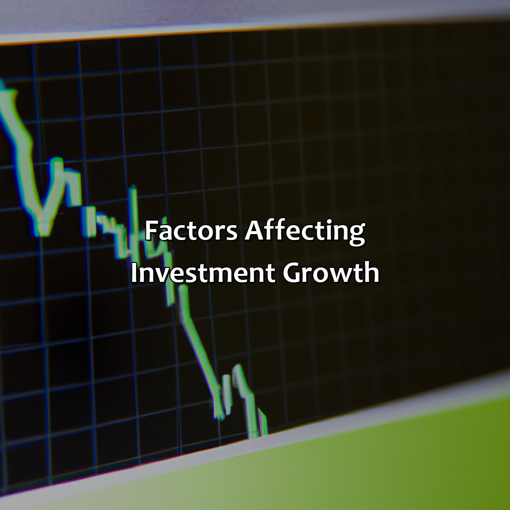 Factors Affecting Investment Growth-how much will my investment be worth?, 