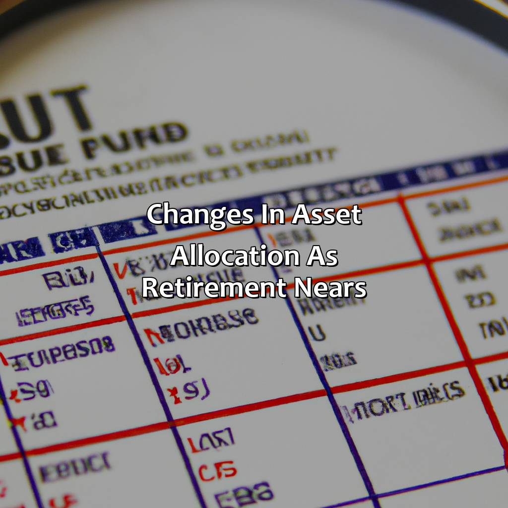 Changes in Asset Allocation as Retirement Nears-how the asset allocation in a target date fund changes as you near retirement?, 