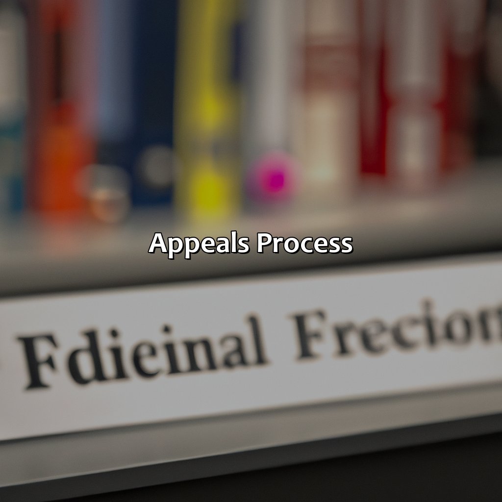 Appeals process-how to apply for federal disability retirement?, 