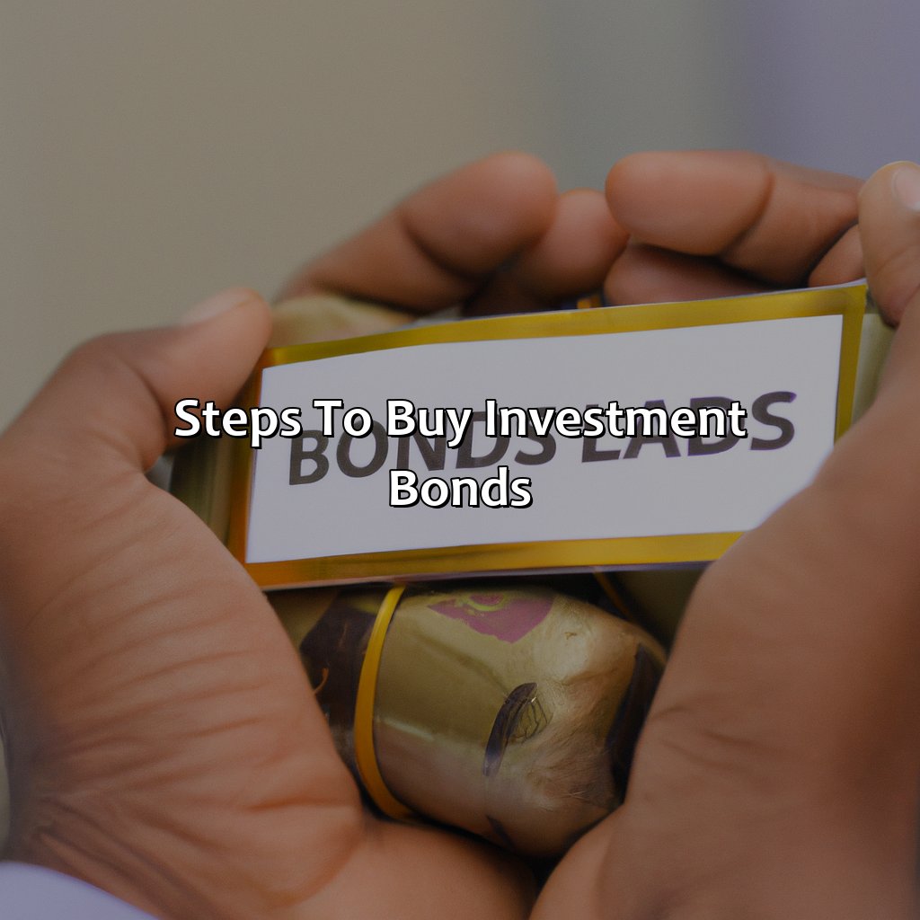 Steps to buy investment bonds-how to buy investment bonds?, 