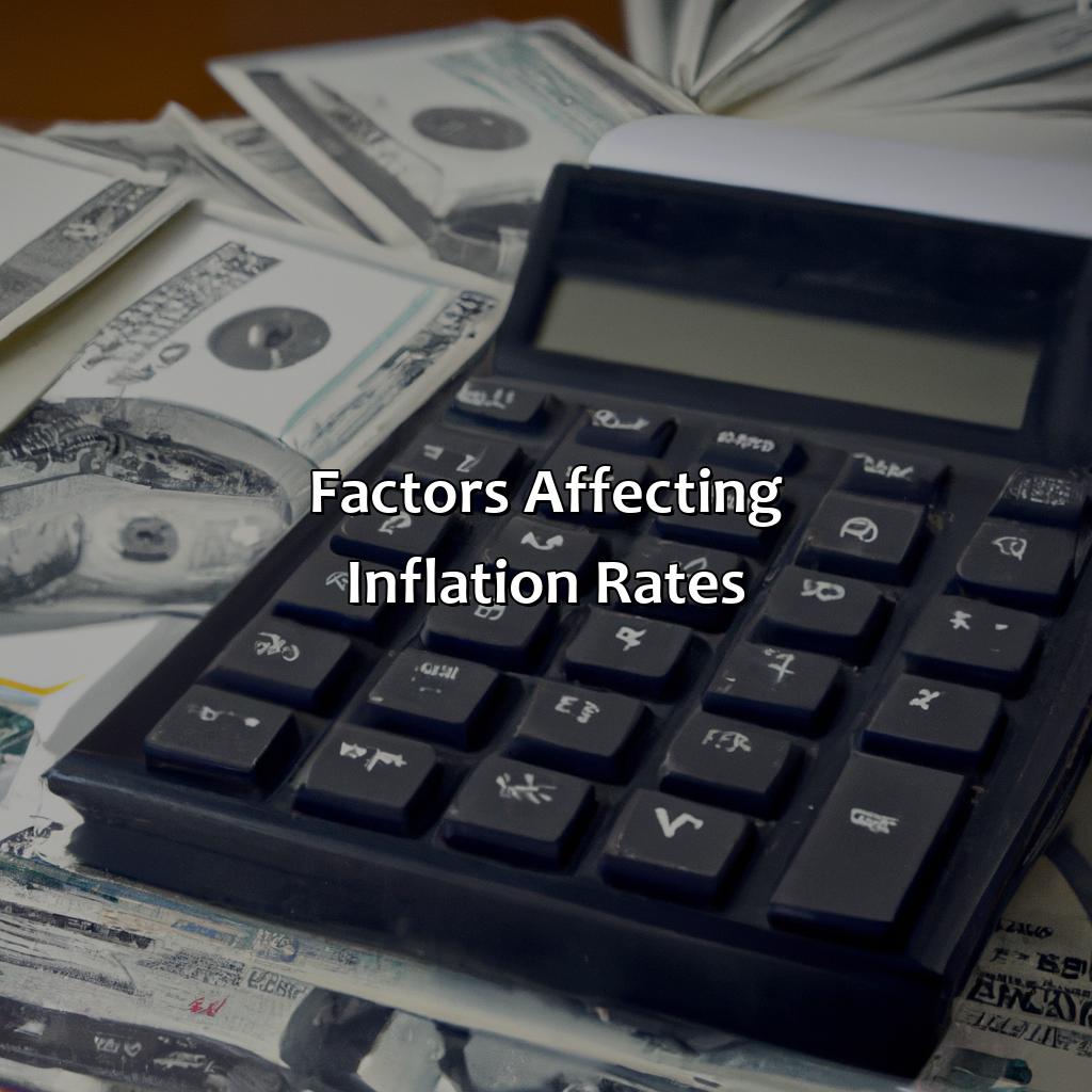 Factors Affecting Inflation Rates-how to calculate inflation for retirement?, 