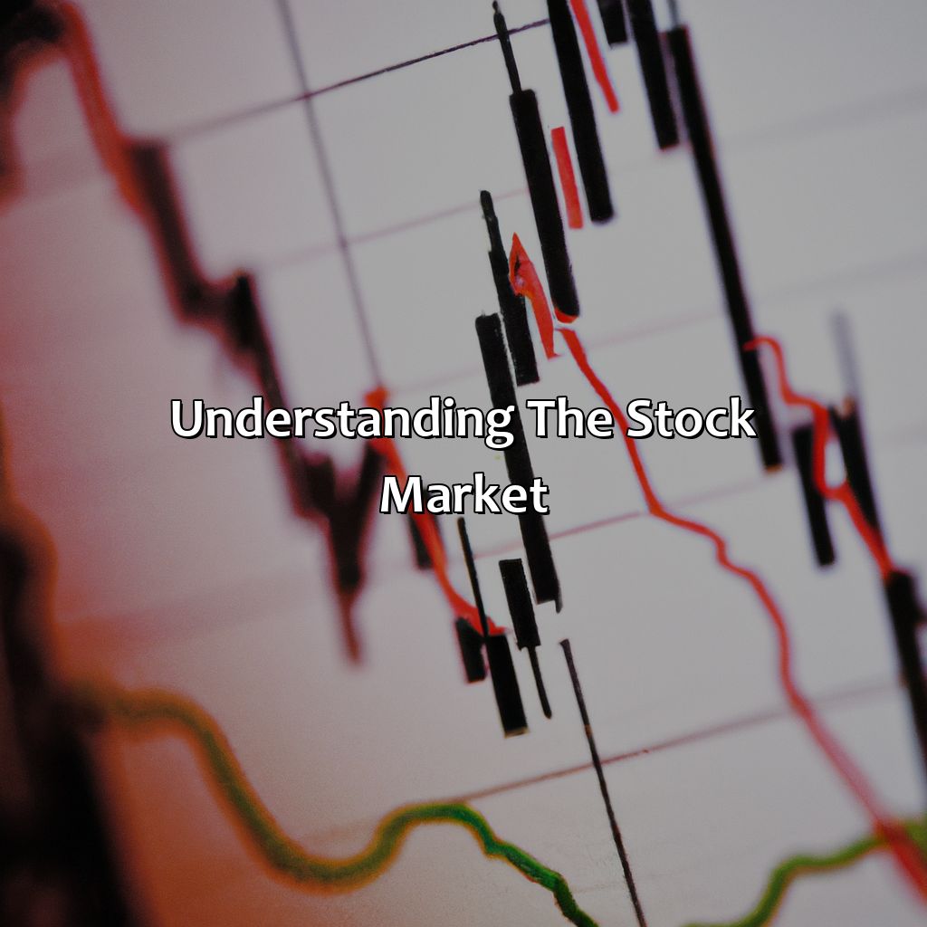 Understanding the Stock Market-how to choose shares for investment?, 