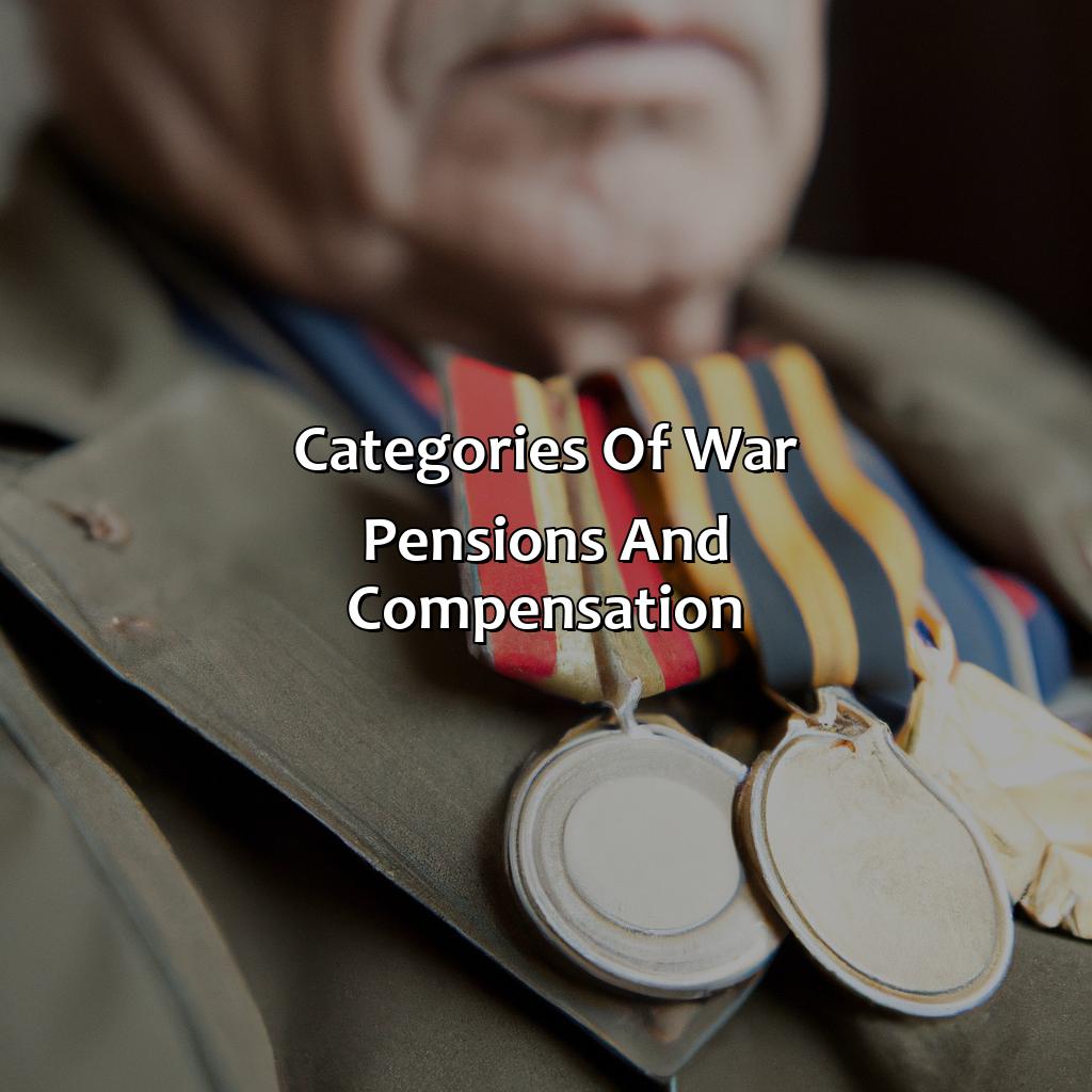 Categories of war pensions and compensation-how to claim a war pension?, 