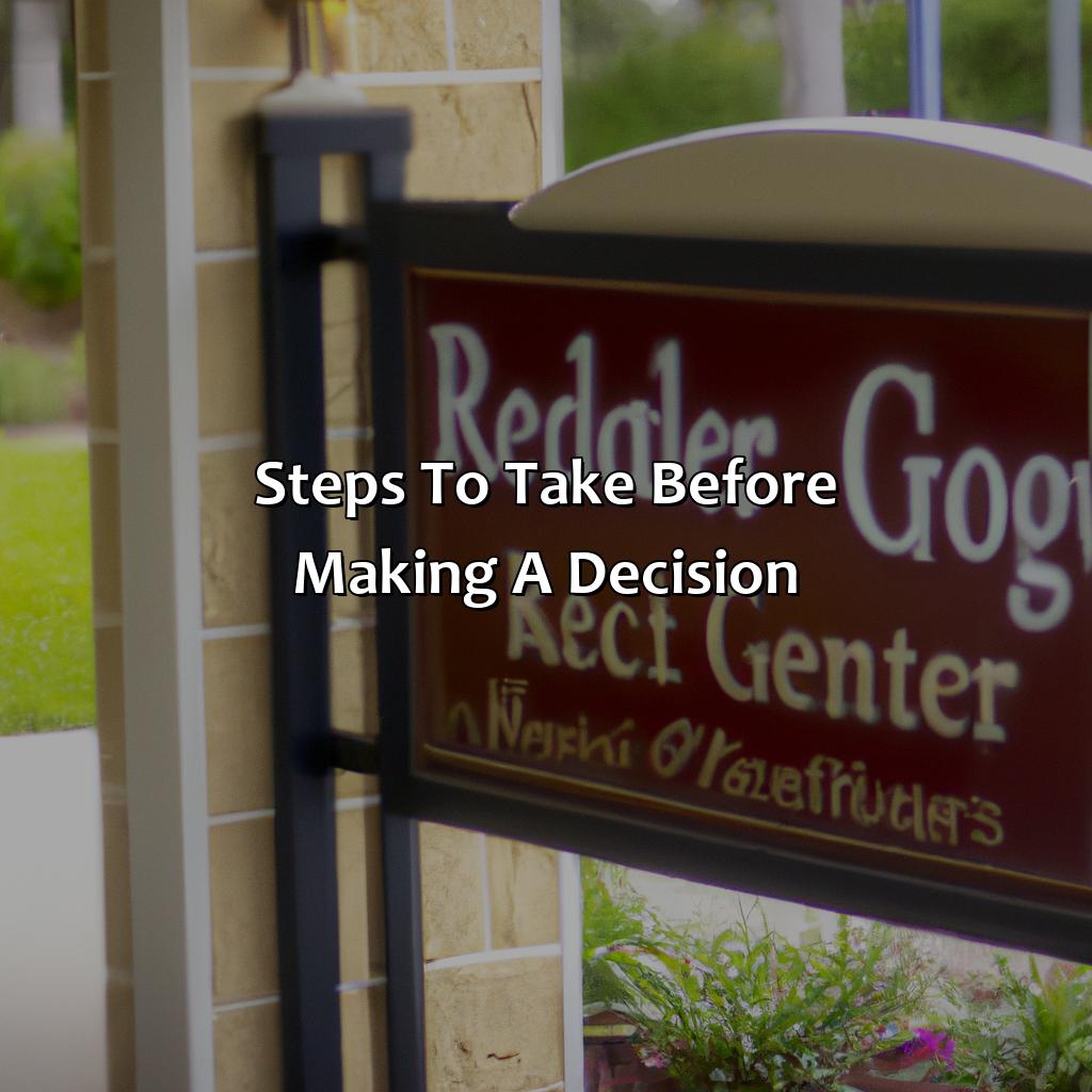 Steps to take before making a decision-how to find a retirement community?, 