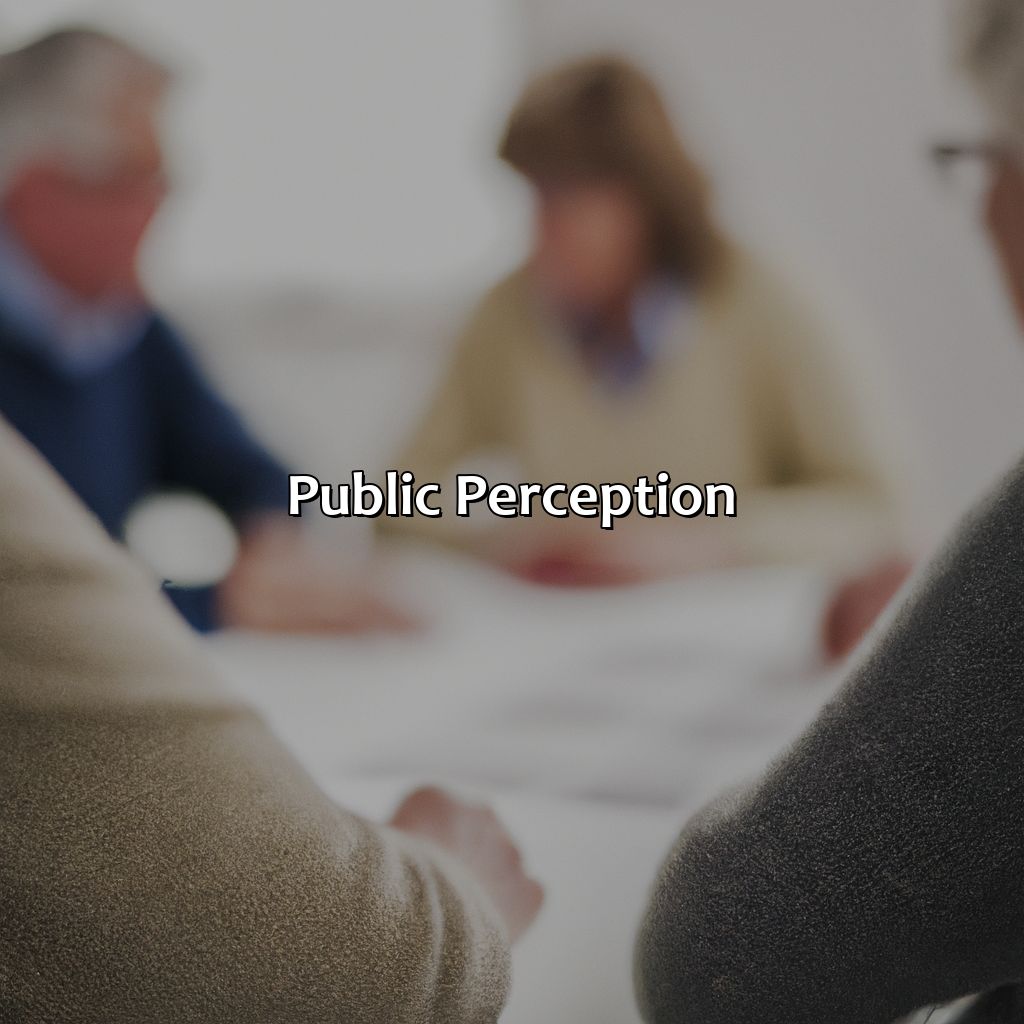 Public Perception-how to fix social security?, 