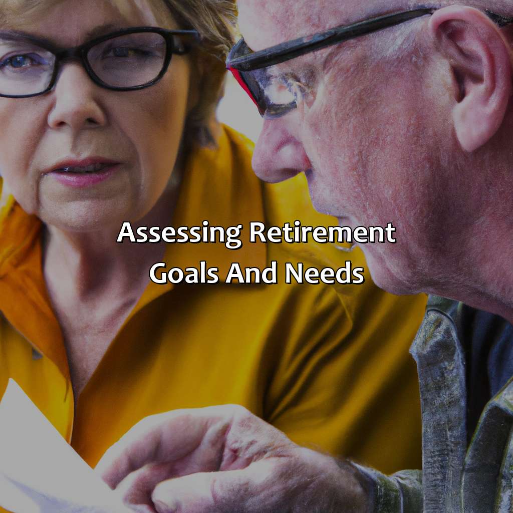 Assessing Retirement Goals and Needs-how to invest for retirement at age 55?, 