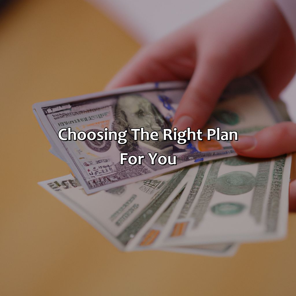 Choosing the right plan for you-how to invest in a retirement plan?, 