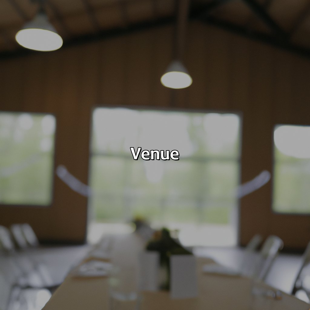 Venue-how to plan a retirement party?, 