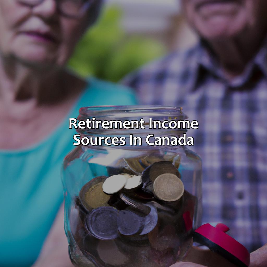 Retirement Income Sources in Canada-how to plan for retirement in canada?, 