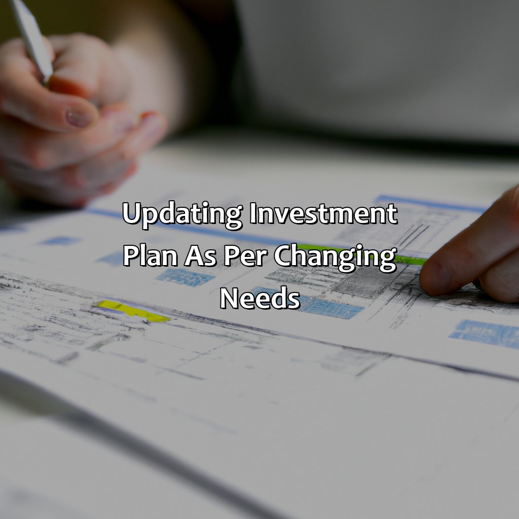 Updating Investment Plan as Per Changing Needs-how to plan investment?, 