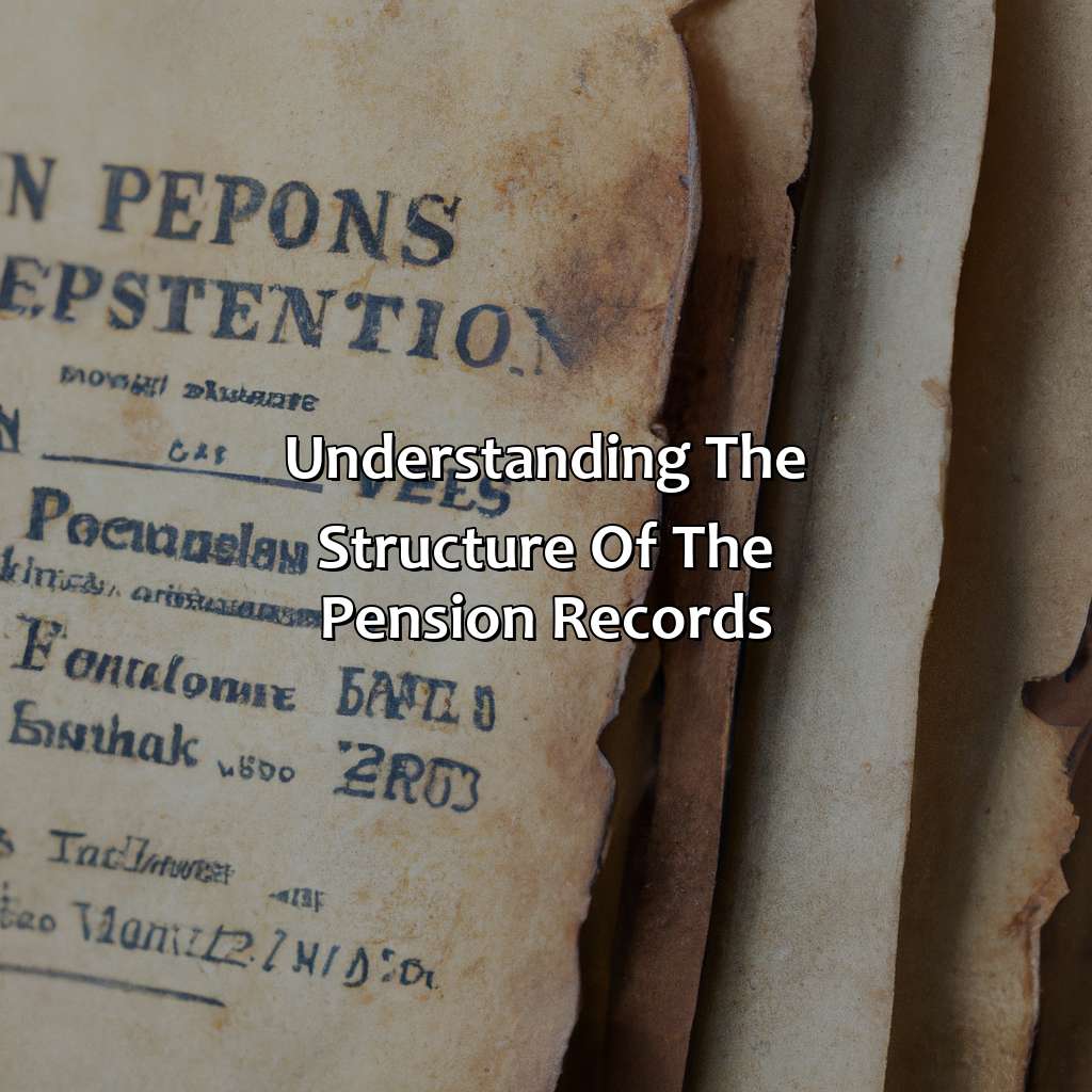 Understanding the structure of the Pension records-how to read civil war pension records?, 