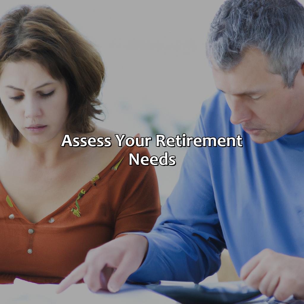 Assess Your Retirement Needs-how to save for retirement in your 40s?, 