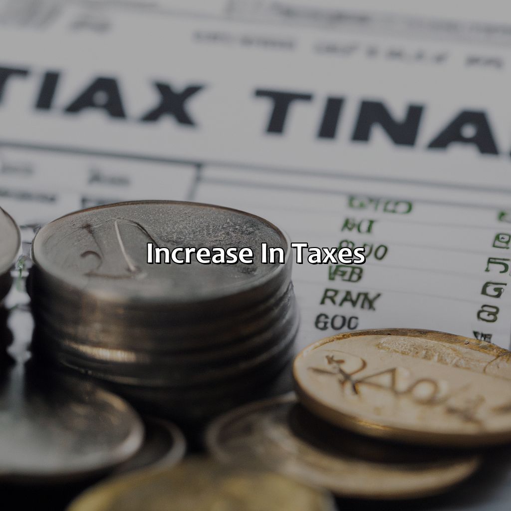 Increase in Taxes-how will increases in the following items affect return on investment (roi)?, 