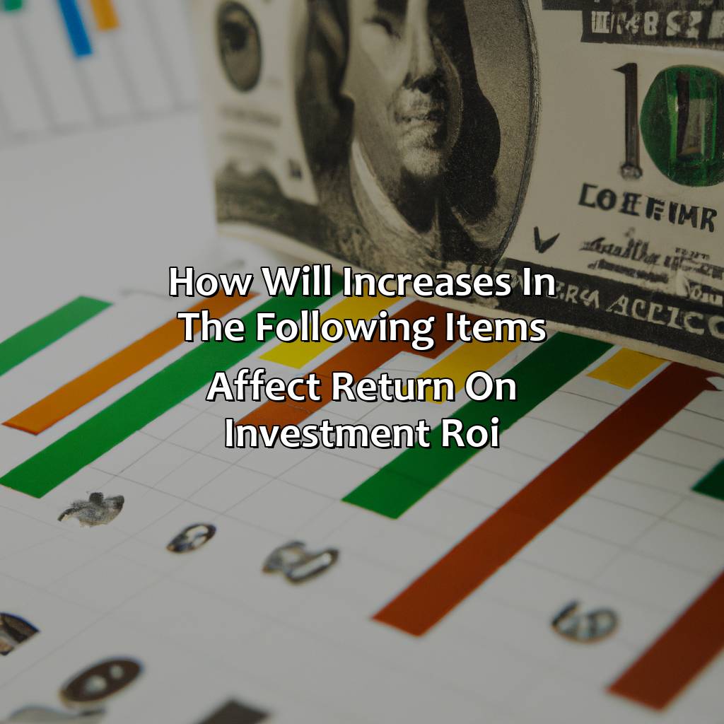 How Will Increases In The Following Items Affect Return On Investment (Roi)?