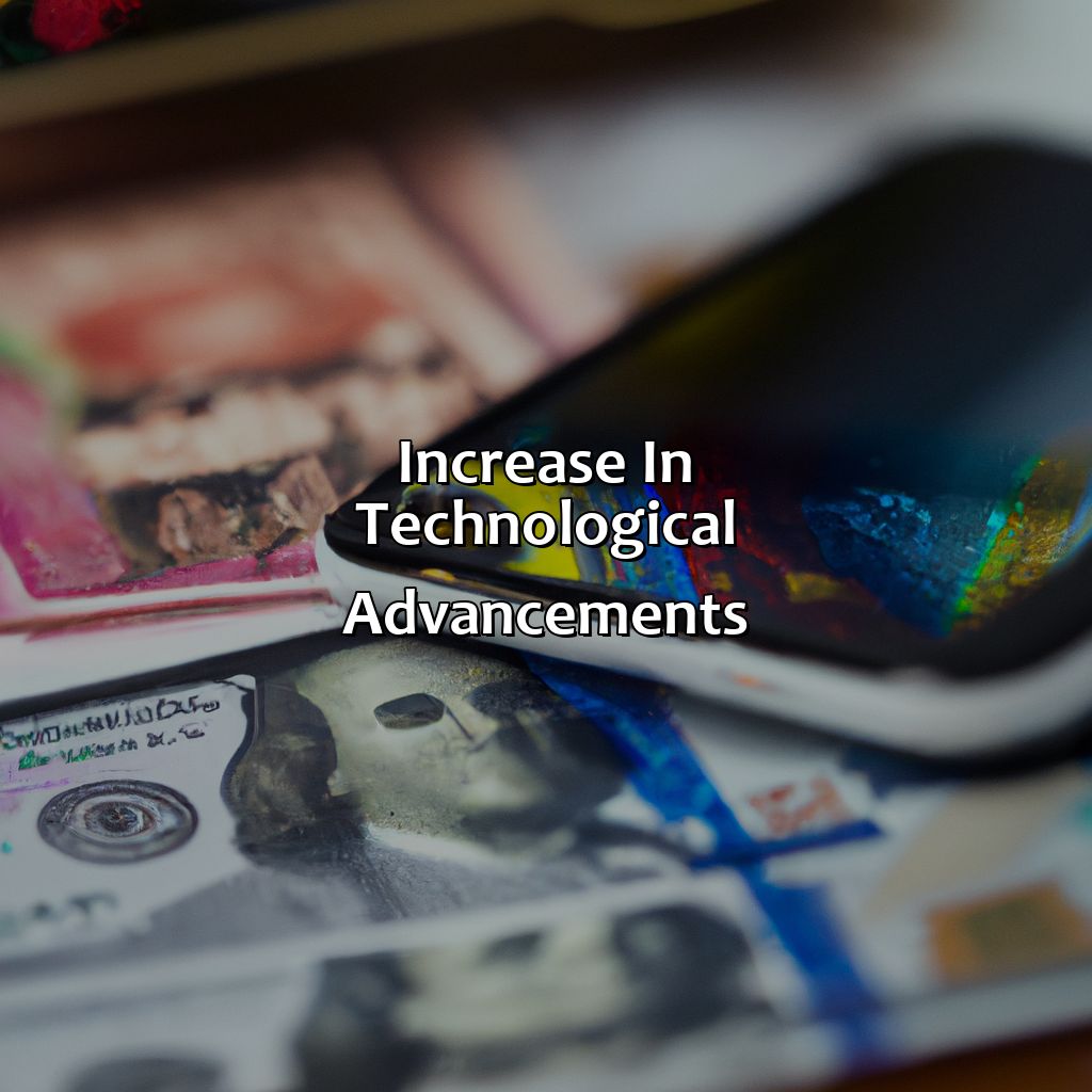 Increase in Technological Advancements-how will increases in the following items affect return on investment (roi)?, 