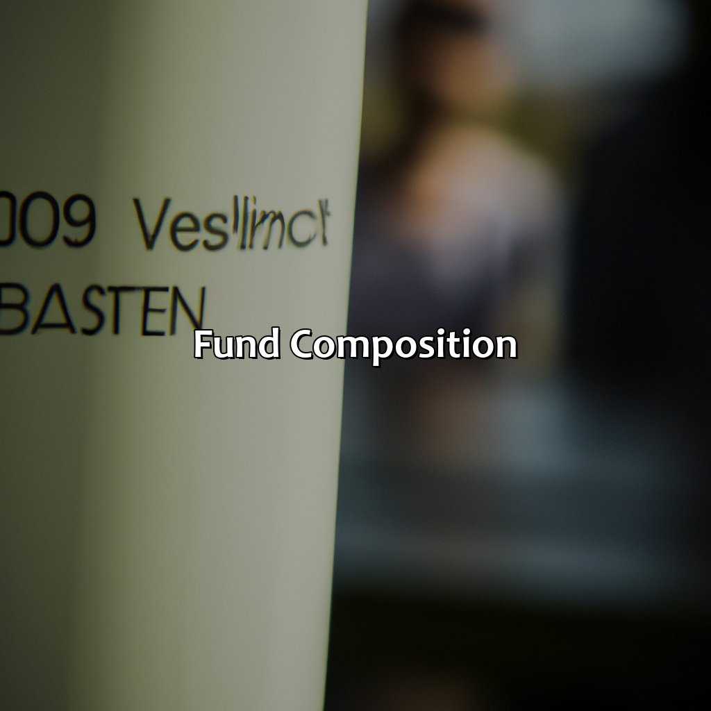 Fund Composition-how would you describe the vanguard target retirement 2035 fund?, 