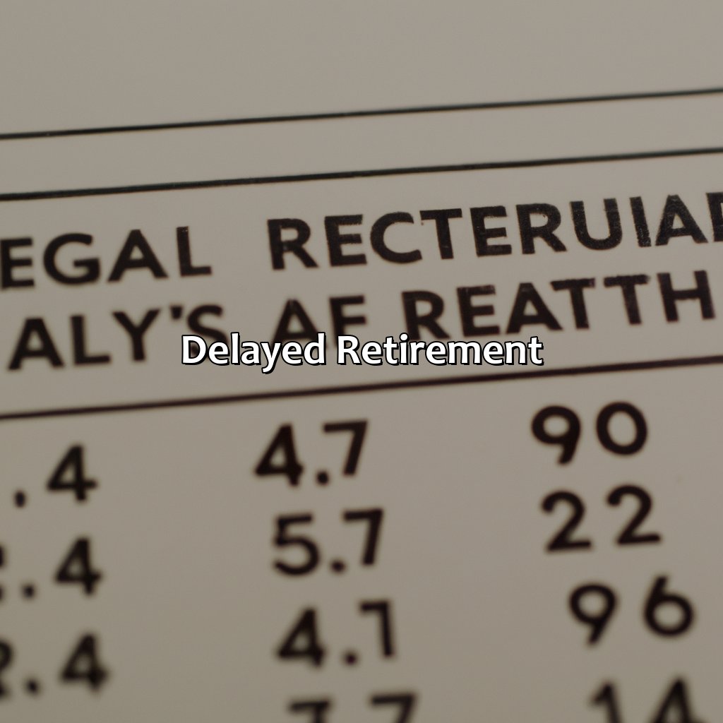 Delayed Retirement-what age is full retirement for 1961?, 