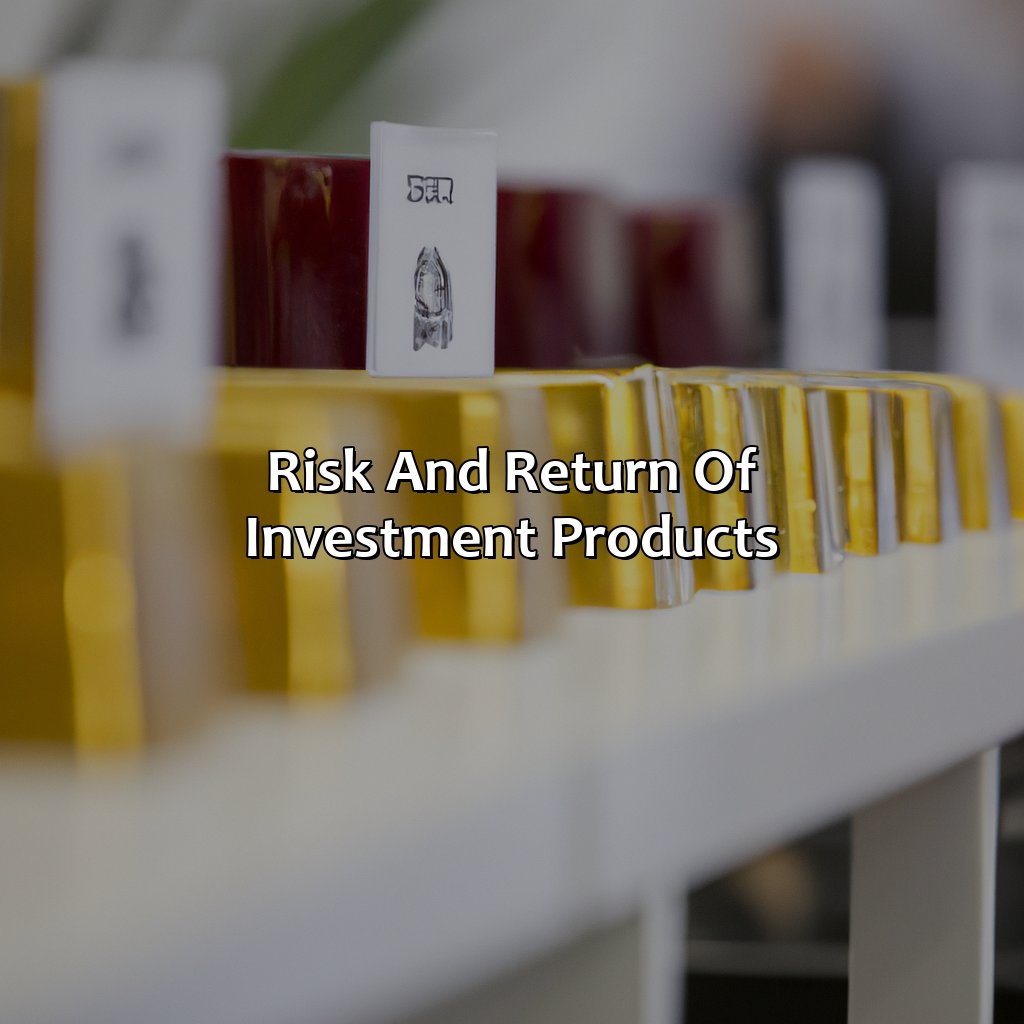 Risk and Return of Investment Products-what are investment products?, 