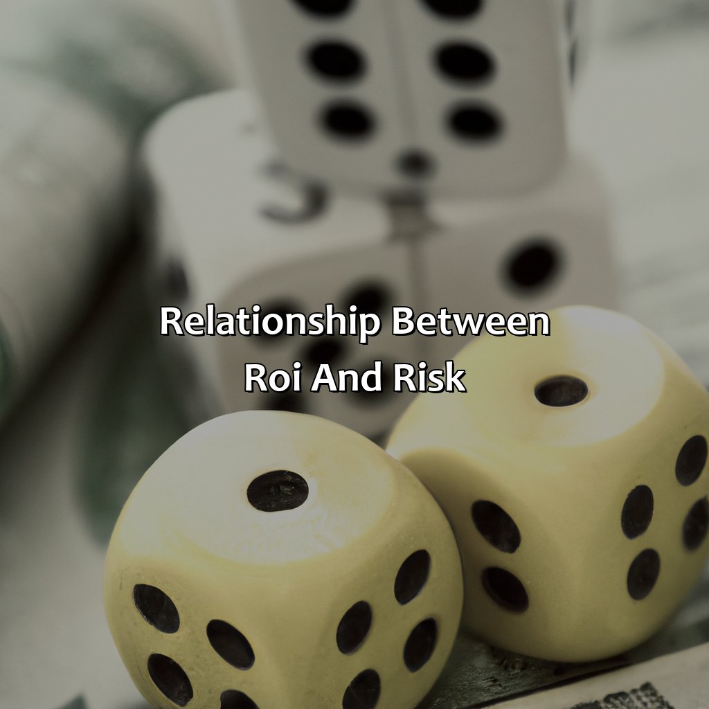 Relationship between ROI and Risk-what are the concepts of return on investment and risk?, 