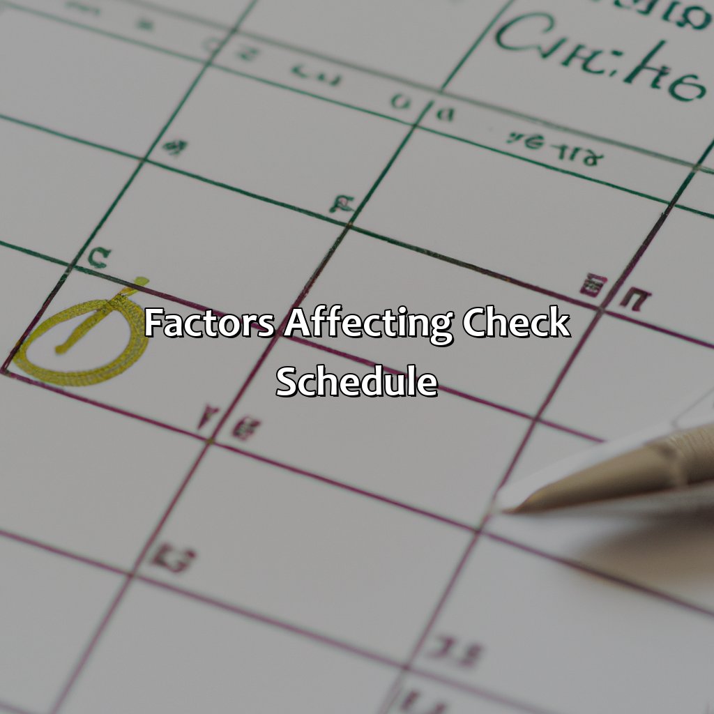 Factors Affecting Check Schedule-what day do social security checks come out this month?, 