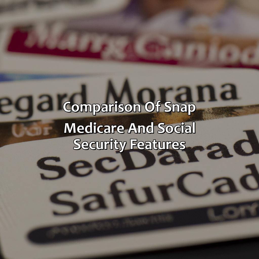 Comparison of SNAP, Medicare, and Social Security Features-what distinguishes snap from programs like medicare or social security?, 