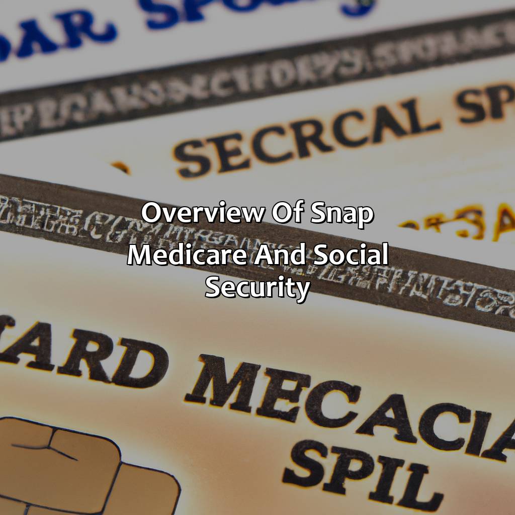 Overview of SNAP, Medicare, and Social Security-what distinguishes snap from programs like medicare or social security?, 