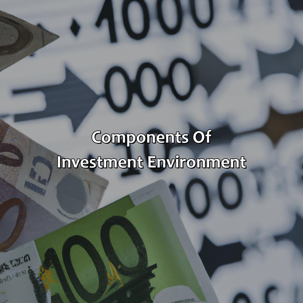 Components of Investment Environment-what do you mean by investment environment?, 