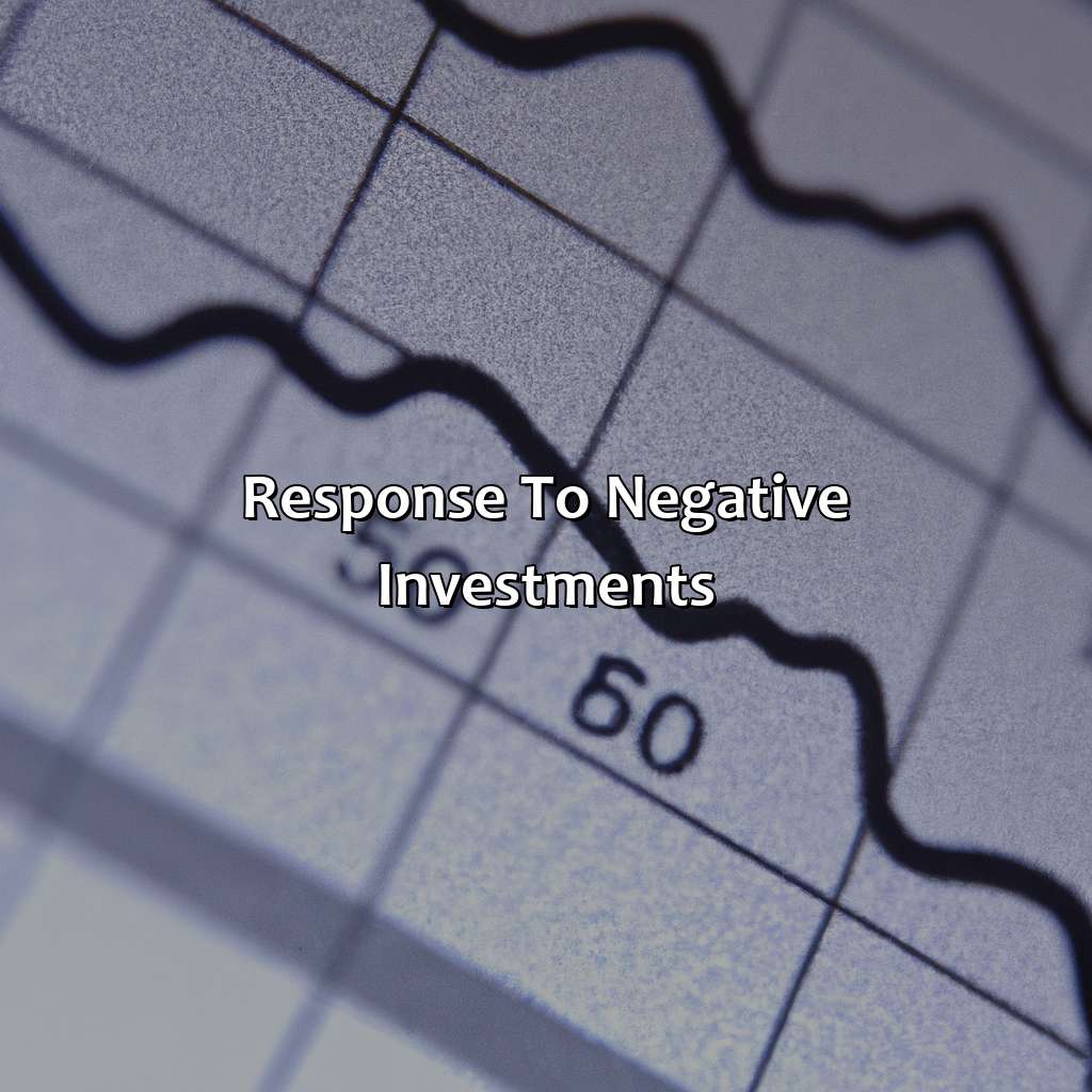 Response to negative investments-what happens if your investment goes negative?, 